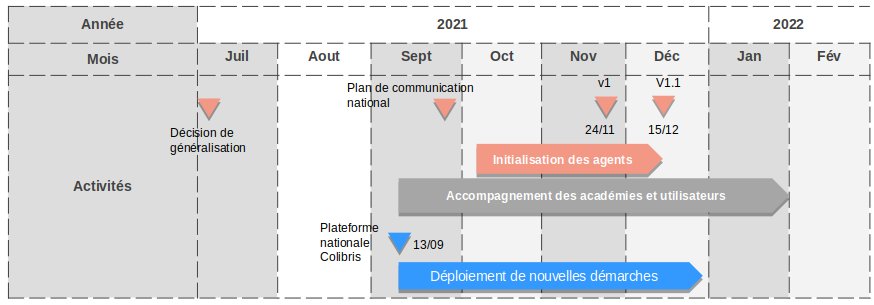 Capture d’écran de 2021-09-22 16-33-49.png