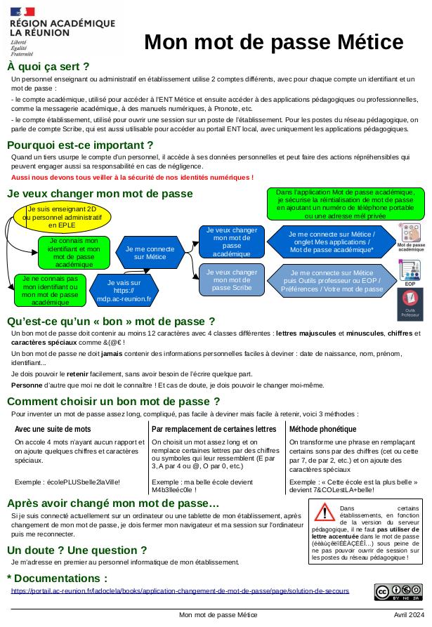 Métice - Changer mon mot de passe (personnels).jpg