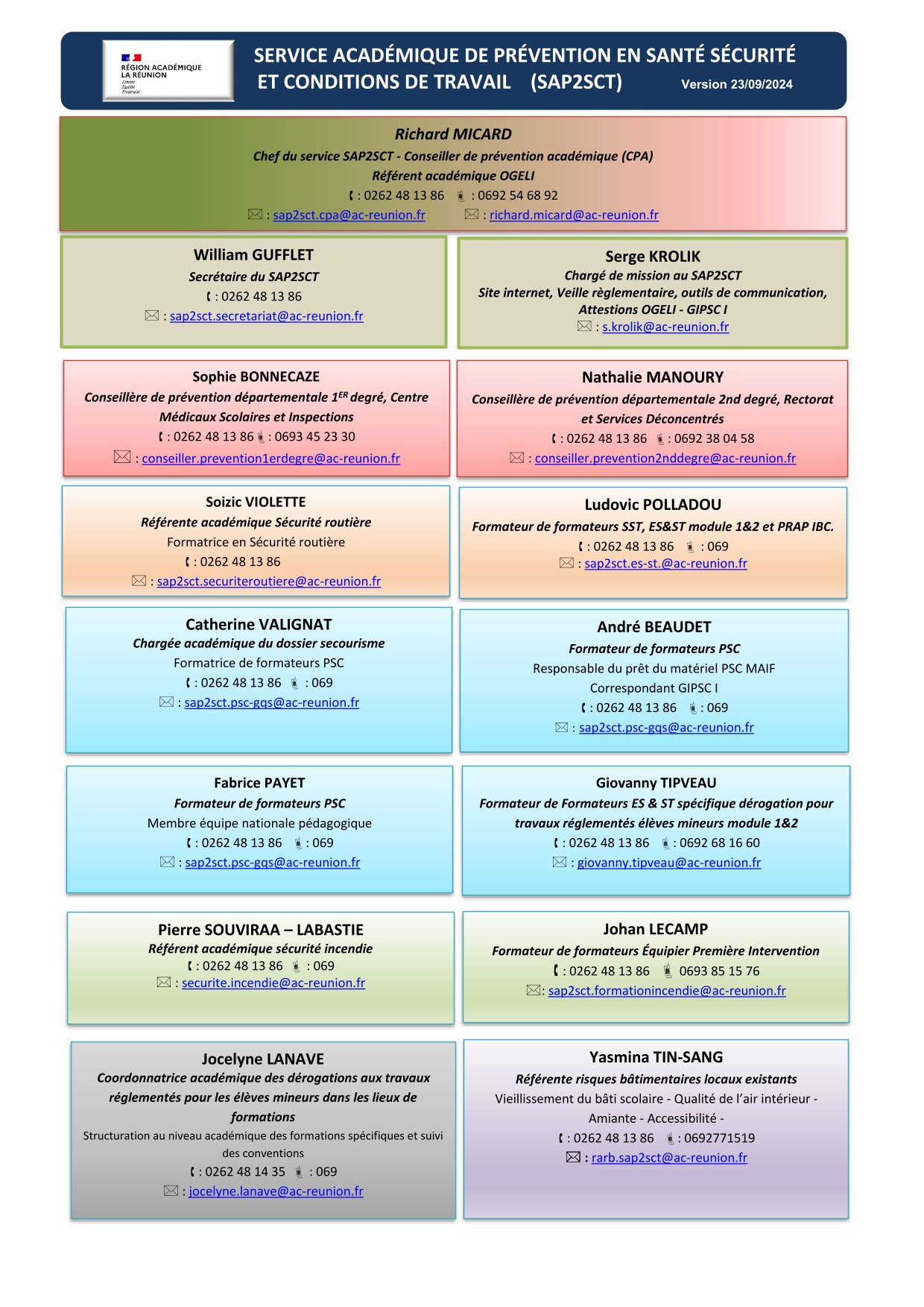 Contact-list SAP2SCT V 2024-2025-1.jpg