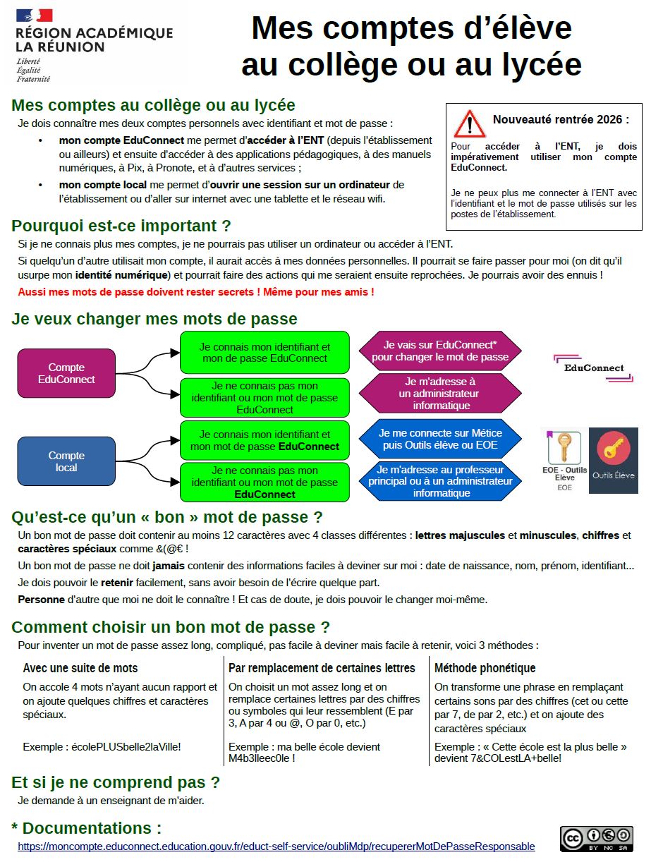 Métice - Changer mon mot de passe (élèves) 2026.jpg